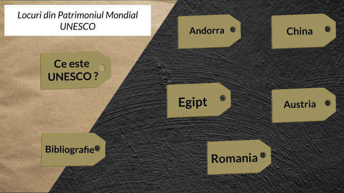 Locuri Din Patrimoniul Mondial UNESCO By Leona Poenaru On Prezi