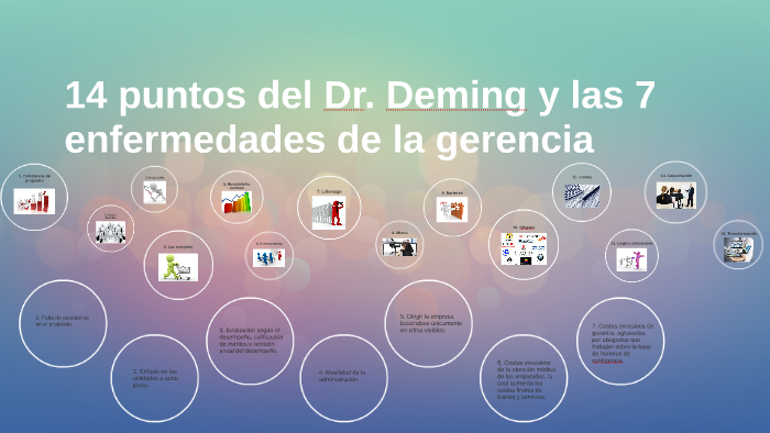 7 Enfermedades Mortales De La Gerencia prezi.com
