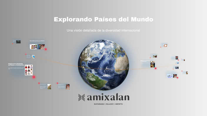 Explorando Países del Mundo by María Muñoz on Prezi