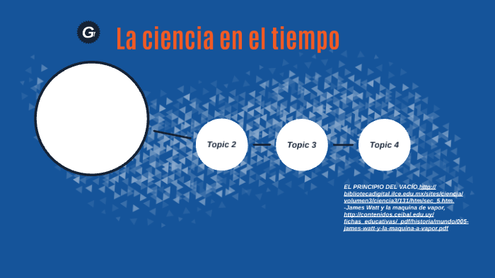 La ciencia en el tiempo by Karen Cárdenas on Prezi