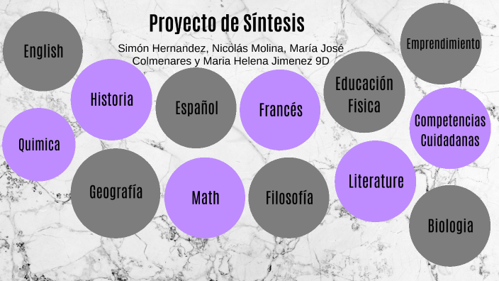 Proyecto Final De Sintesis by Maria Jose Colmenares Tamayo on Prezi