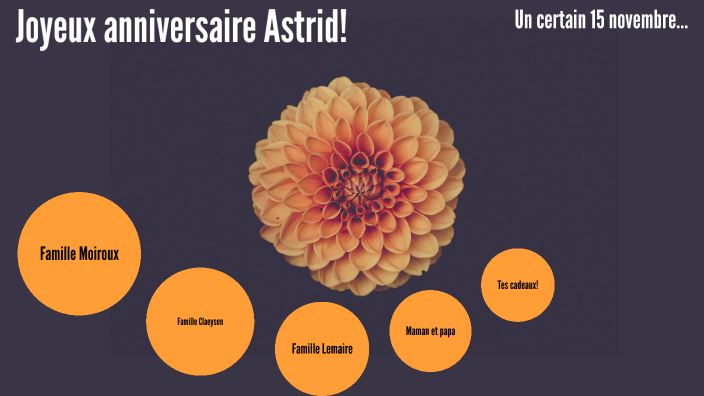 Joyeux Anniversaire Astrid By Marie Jean Claeysen On Prezi Next