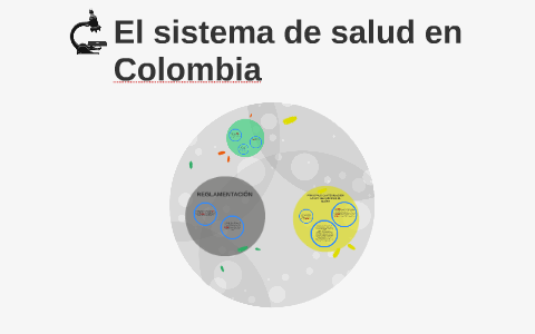 El sistema de salud en Colombia by catherine morales pelaez on Prezi