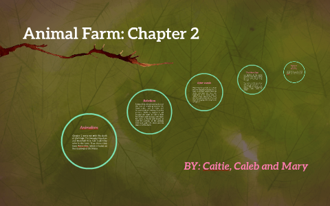 Animal Farm: Chapter 2 By Caleb Kim On Prezi