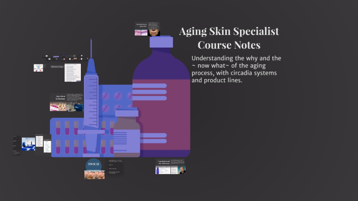 Understanding Aging Skin by Abigail Peabody on Prezi