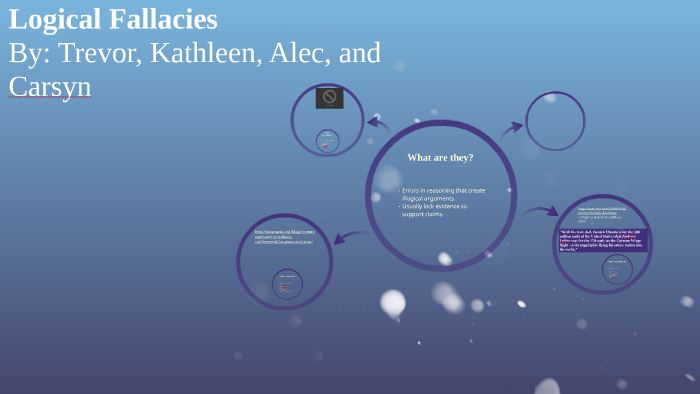 Logical Fallacies by Trevor Merkley on Prezi