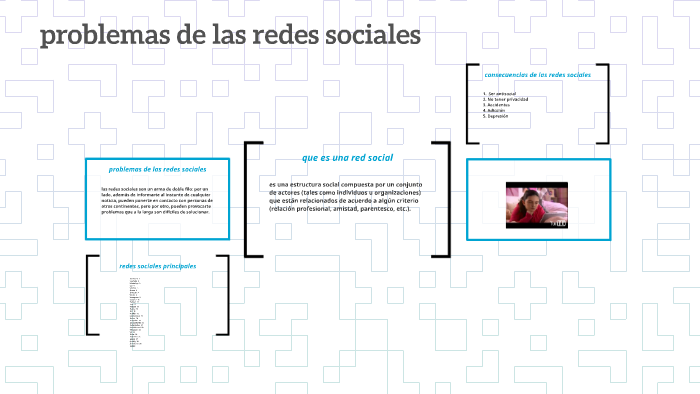 problemas de las redes sociales by hector castillero on Prezi