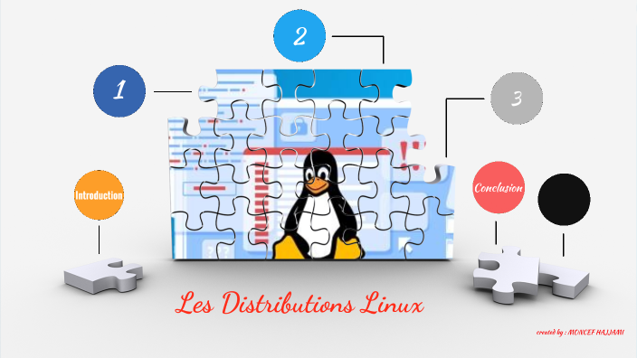 Distribution Linux by Moncef Hajjami on Prezi