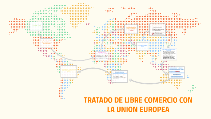 TRATADO DE LIBRE COMERCIO CON LA UNION EUROPEA by vilma camacho on Prezi