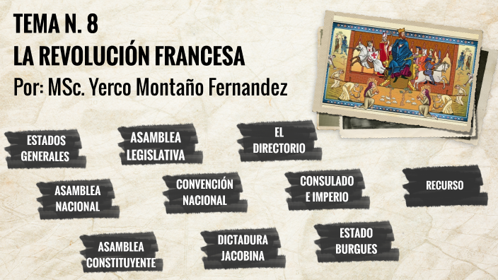 Tema N 8 La Revolución Francesa By Yerco Montaño Fernandez On Prezi Tema N 8 La Revolución Francesa By Yerco Montaño Fernandez On Prezi