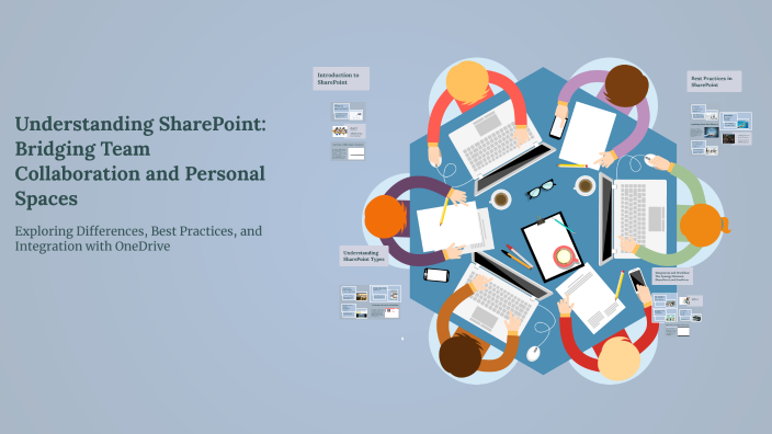 Understanding SharePoint: Bridging Team Collaboration and Personal ...