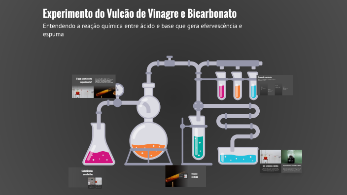 Experimento do Vulcão de Vinagre e Bicarbonato by cauã koboldt on Prezi