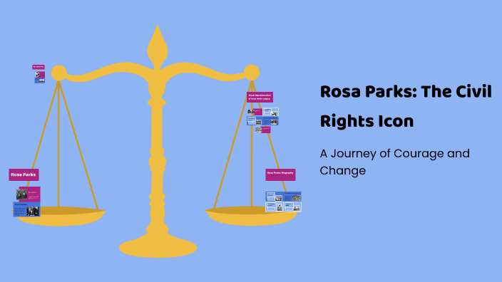 Rosa Parks: The Civil Rights Icon by Iris Rivera Rodriguez on Prezi
