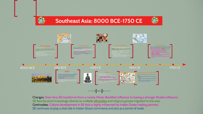 😀 8000 bce to 600 bce. 8000 BCE. 2019-01-27