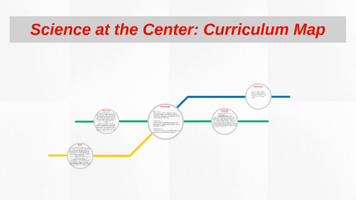 Science at the Center: Curriculum Map by Breanne Bishop on Prezi