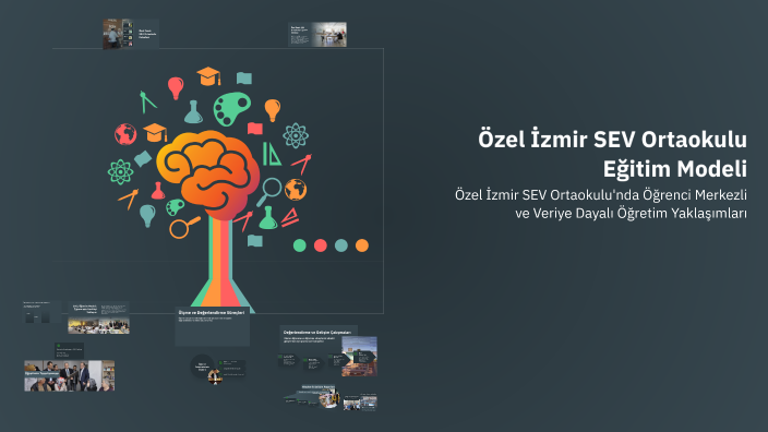 Özel İzmir SEV Ortaokulu Eğitim Modeli by YESIM SAMAR YILMAZ on Prezi