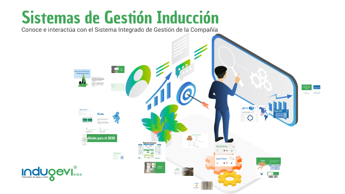Sistemas de Gestión Inducción by 琥珀 on Prezi
