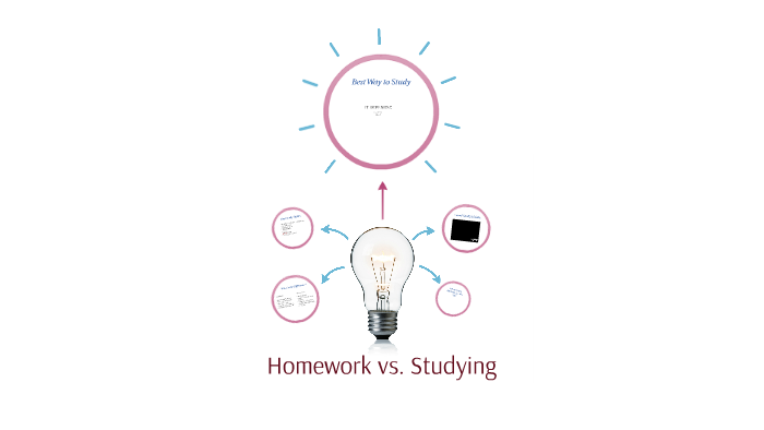 homework vs studying