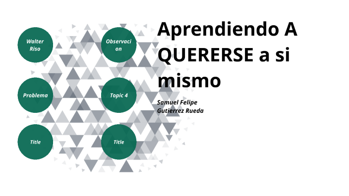 Aprendiendo A QUERERSE a si mismo by samuel gutierrez on Prezi