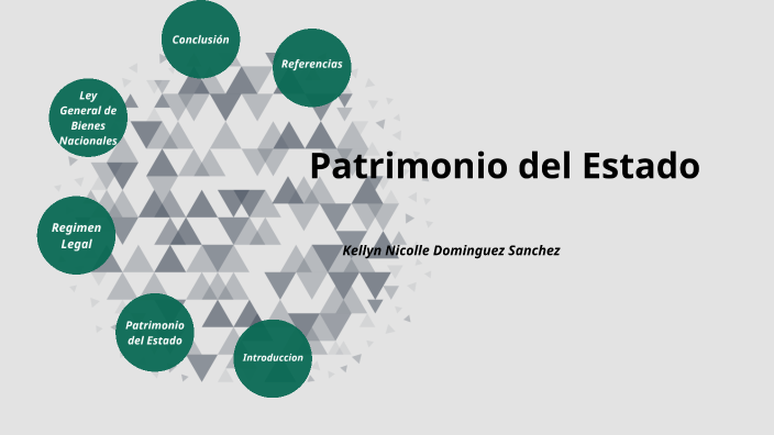Patrimonio del Estado by Nicolle Sánchez on Prezi
