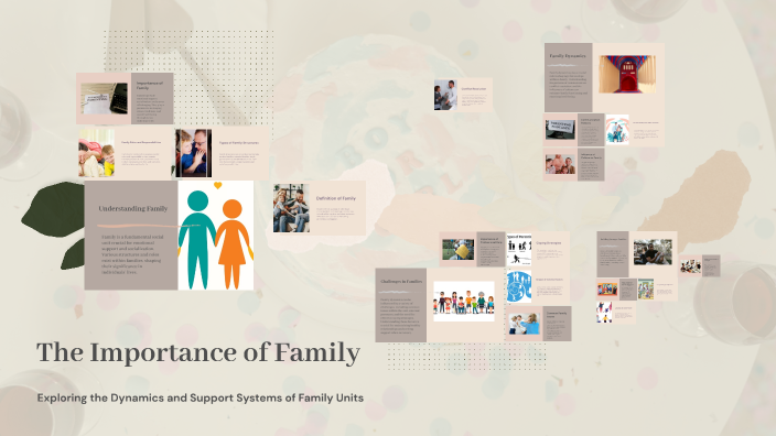 The Importance of Family by chor casroophie on Prezi