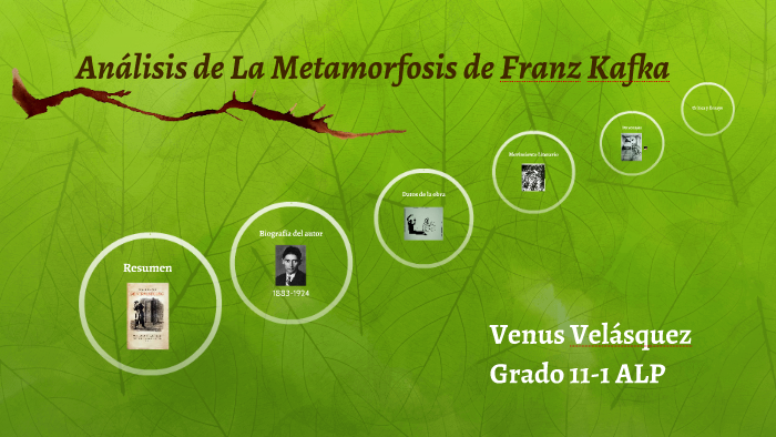 Análisis de La Metamorfosis de Franz Kafka by venus giraldo on Prezi