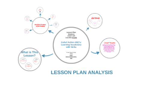 Lesson Plan Analysis by Caroline Dodds on Prezi