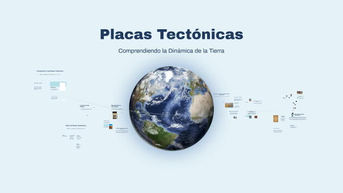 Placas Tectónicas by Paulina Chacon on Prezi