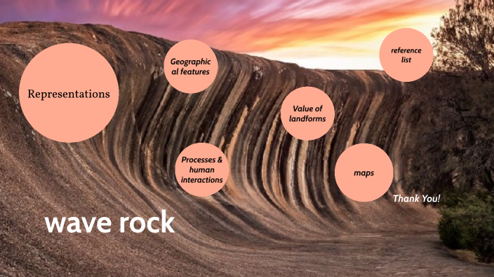 wave rock by ray atkinson on Prezi