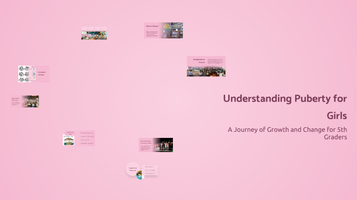 Understanding Puberty for Girls by Heidi Ransford on Prezi