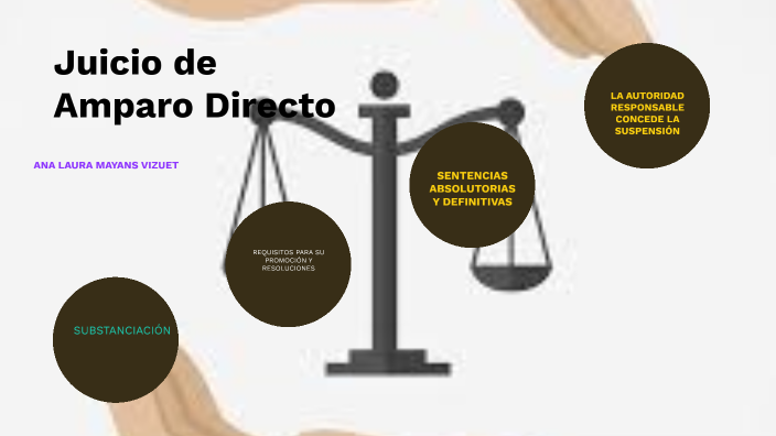 Juicio de Amparo Directo by ANA LAURA MAYANS VIZUET on Prezi