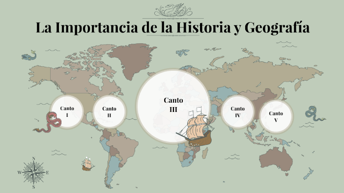 La Importancia de la Historia y Geografia by Héctor Contador Santana on