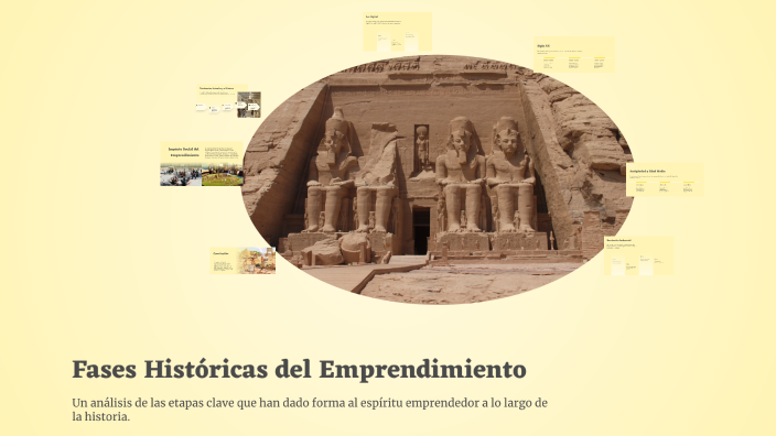 Fases Históricas del Emprendimiento by Annie Veintimilla on Prezi