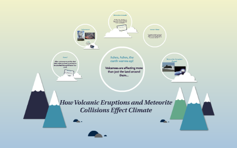 How Volcanic Eruptions Effect Climate by Maleigh Noble on Prezi