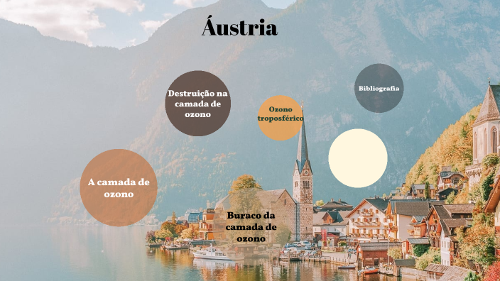 Austria by Ana Ferreira on Prezi
