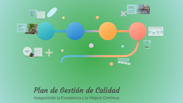 Plan de Gestión de Calidad by Galolys on Prezi