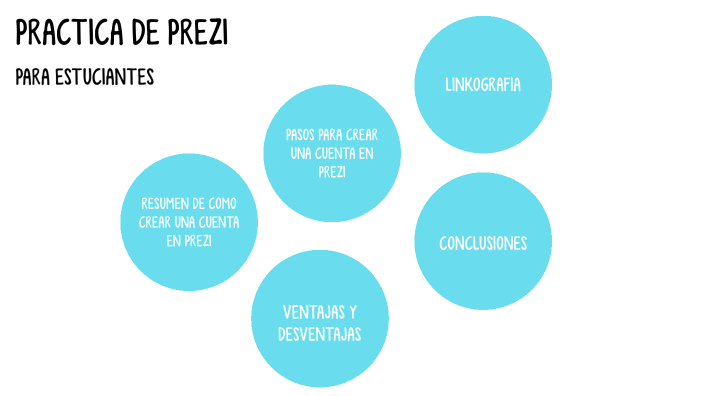 Mi primera presentacion by Almendra Oliveros Cortez on Prezi