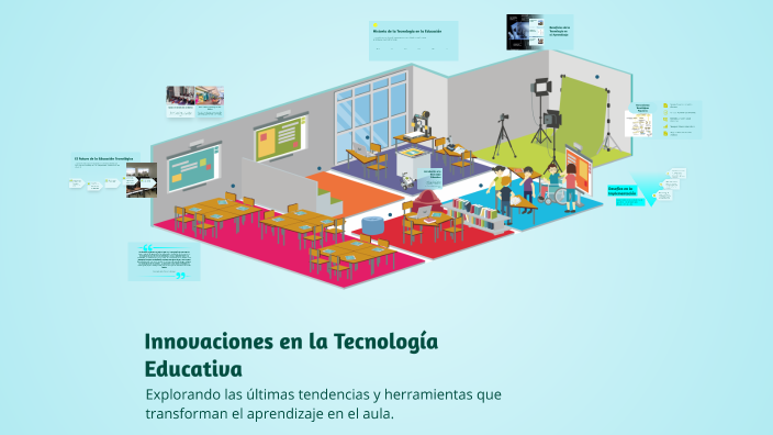 Innovaciones en la Tecnología Educativa by sara hernandez on Prezi