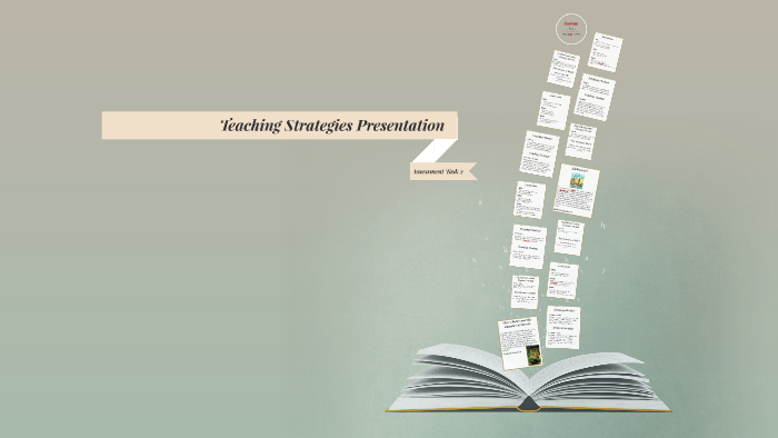 Teaching Strategies Presentation by Danae Pryce on Prezi