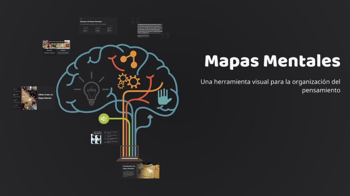 Mapas Mentales by ANDRES FELIPE JIMENEZ C on Prezi
