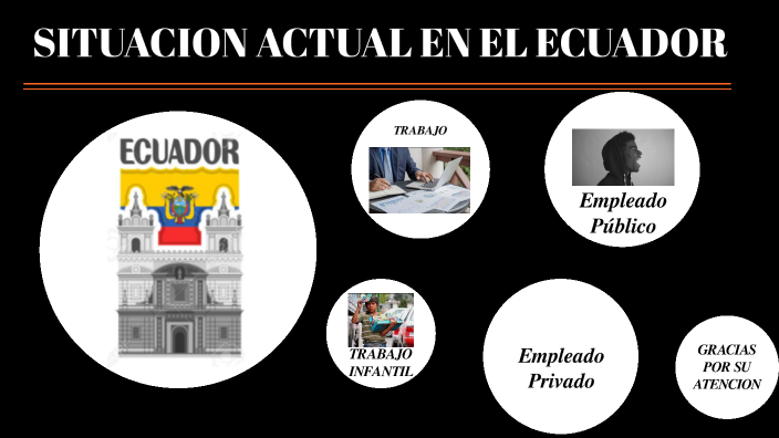 SITUACION ACTUAL EN EL ECUADOR by JOSE DANIEL PUGA TENECELA on Prezi