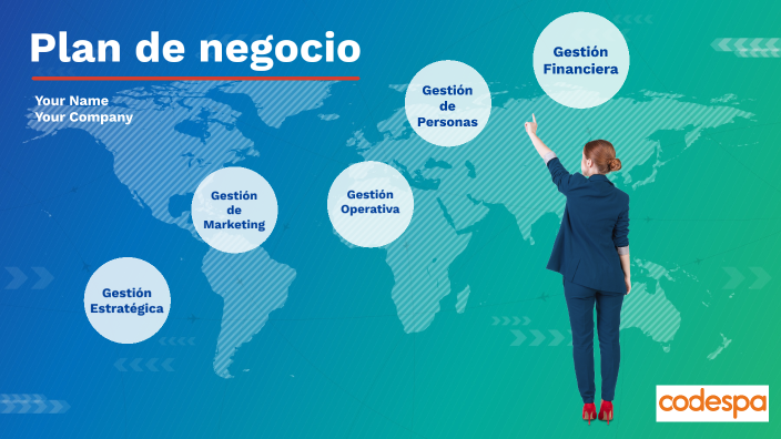 Plan de negocio by alex guzman on Prezi