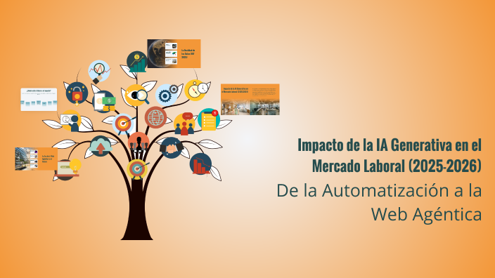 Impacto de la IA Generativa en el Mercado Laboral (2025-2026) by Pelayo ...