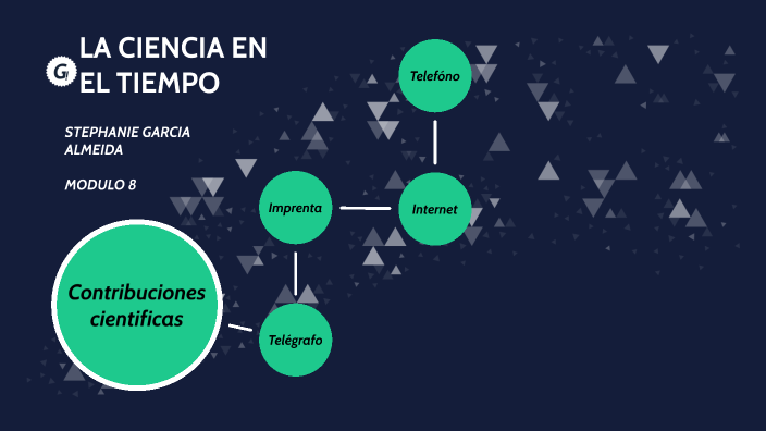 La ciencia en el tiempo by Stephanie Garcia on Prezi