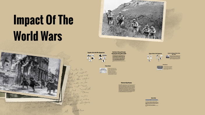 Impact Of The World Wars by Vania N on Prezi