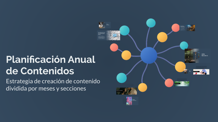 Planificación Anual de Contenidos by Mayel Aguilar on Prezi