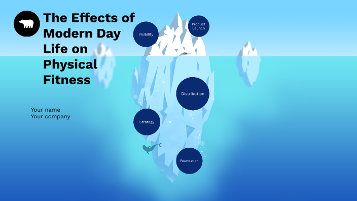 The effects of modern day life on physical fitness- english by on Prezi