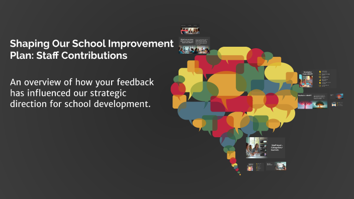 Shaping Our School Improvement Plan: Staff Contributions by Emma Nulty ...