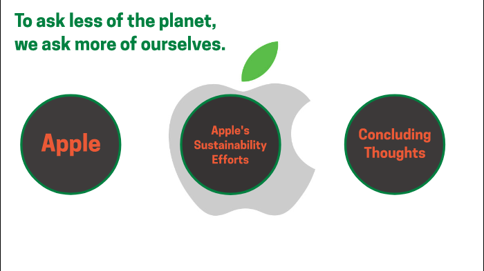 Apple Sustainability by Philip Steinkellner on Prezi