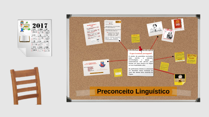 Preconceito Linguístico by BRENDA SANTOS on Prezi